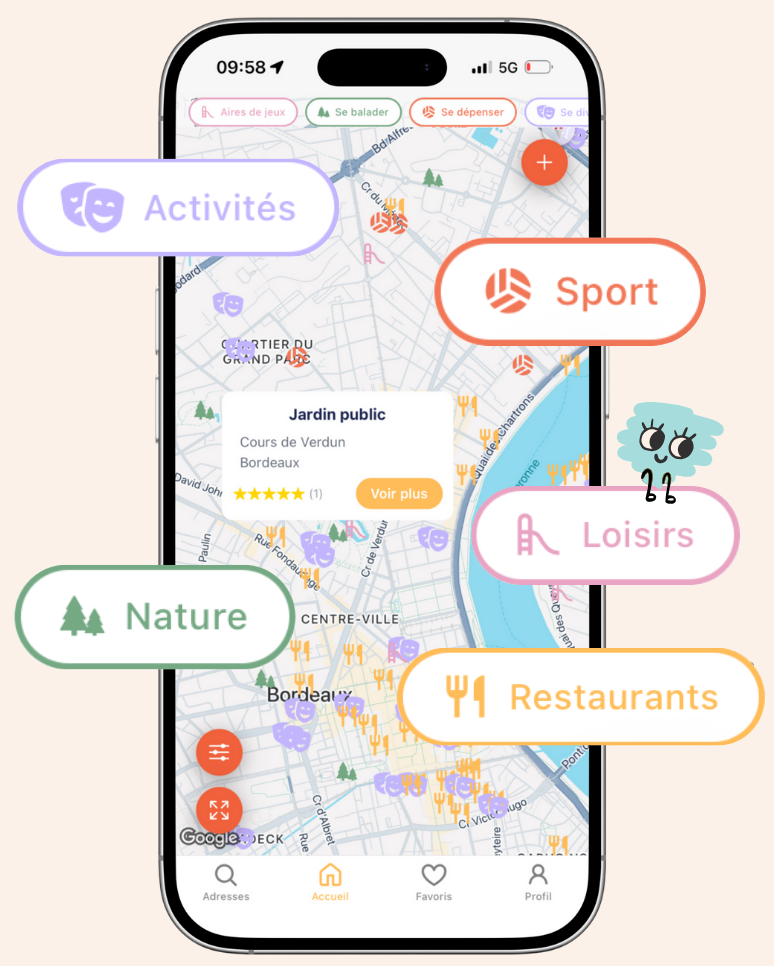 Application Yupi – trouver facilement où sortir en famille avec des enfants